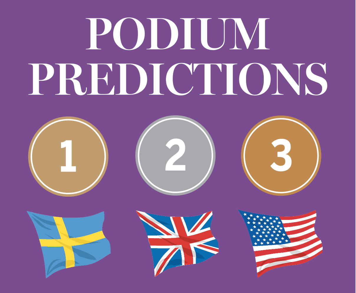 Paris Olympics showjumping team medal predictions