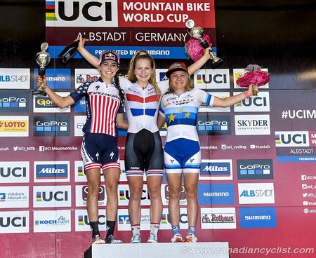 Kate Courtney, Evie Richards, Sina Frei on the podium