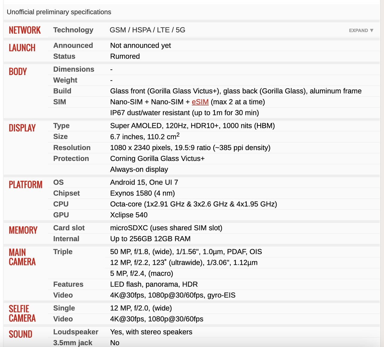 Supposed spec sheet of the Galaxy A56