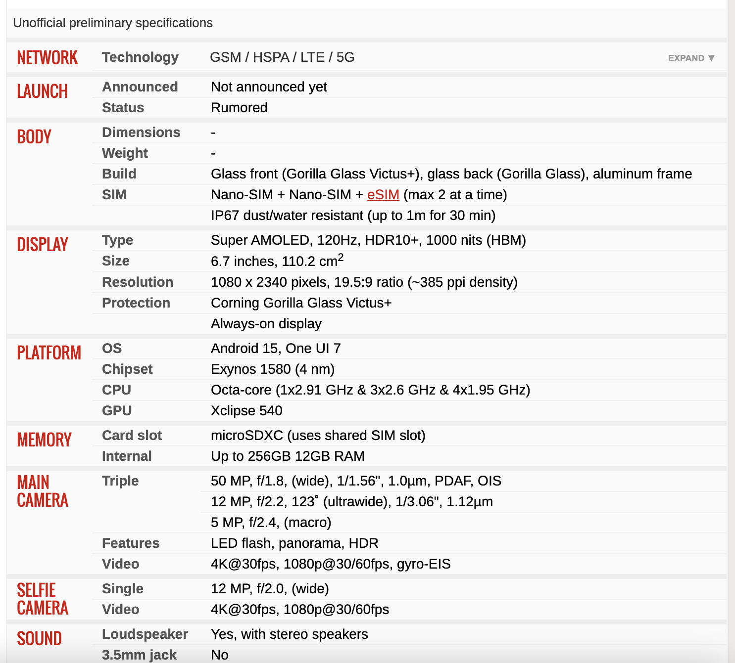 Supposed spec sheet of the Galaxy A56