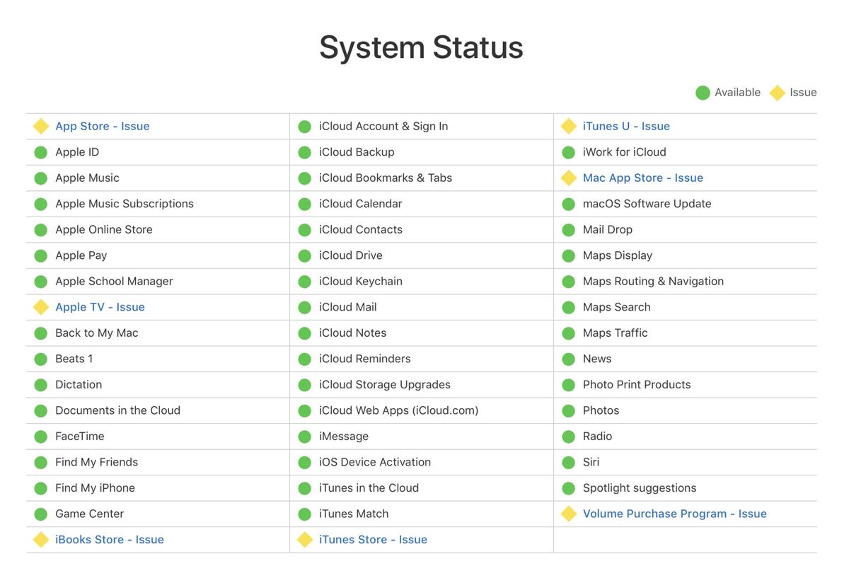 Apple's App Store and iTunes Store are currently experiencing issues ...