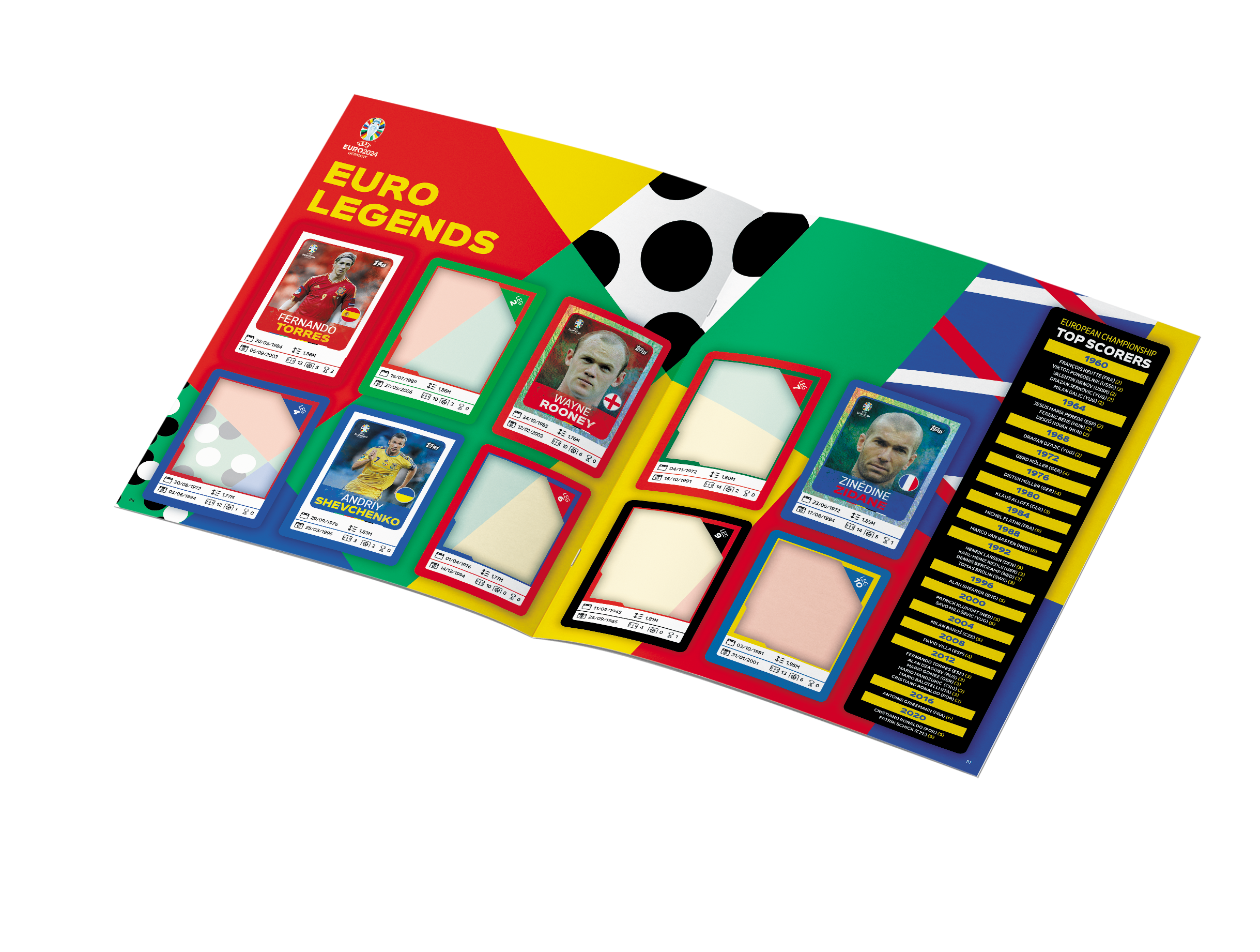 Topps Euro 2024 sticker album