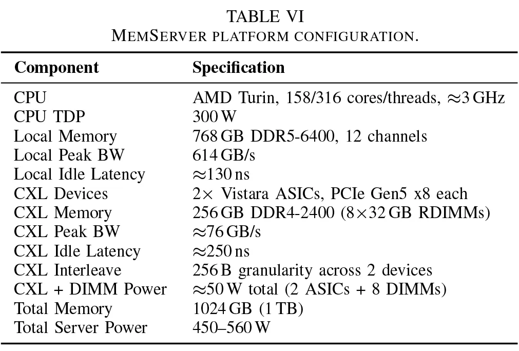 Post image 7