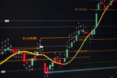 Stock market share tips graph trading analysis