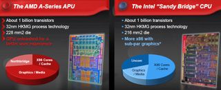 Source: AMD. The result of different priorities