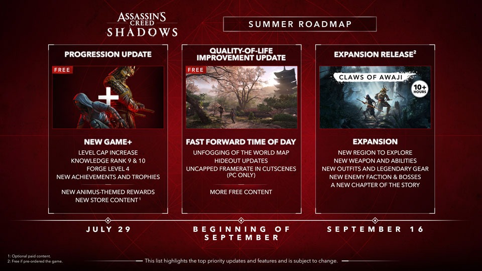 AC Shadows' summer roadmap.