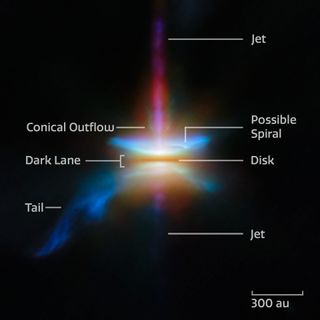 A diagram showing what each part of the header image indicates.