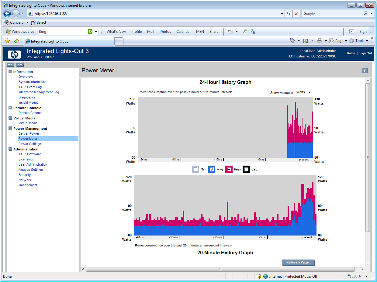 Along with power capping controls, the iLO3 provides very good power monitoring features.