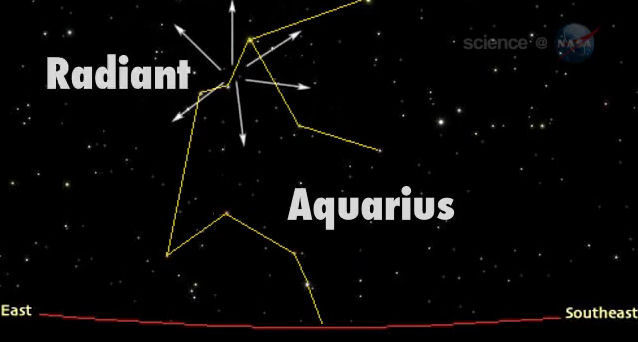 This sky map from NASA depicts the origin the Eta Aquarid meteor shower in the constellation Aquarius in the night sky. The Eta Aquarids are leftover material from Halley's Comet.