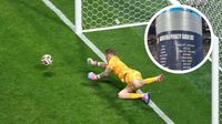 Inset image of Jordan Pickford's water bottle containing details of how to save Argentinian players penalties. Jordan Pickford blocks a shot on goal during the 2026 World Cup football tournament semi-final match between England and Argentina at the Atlanta Stadium in Atlanta on July 15, 2026