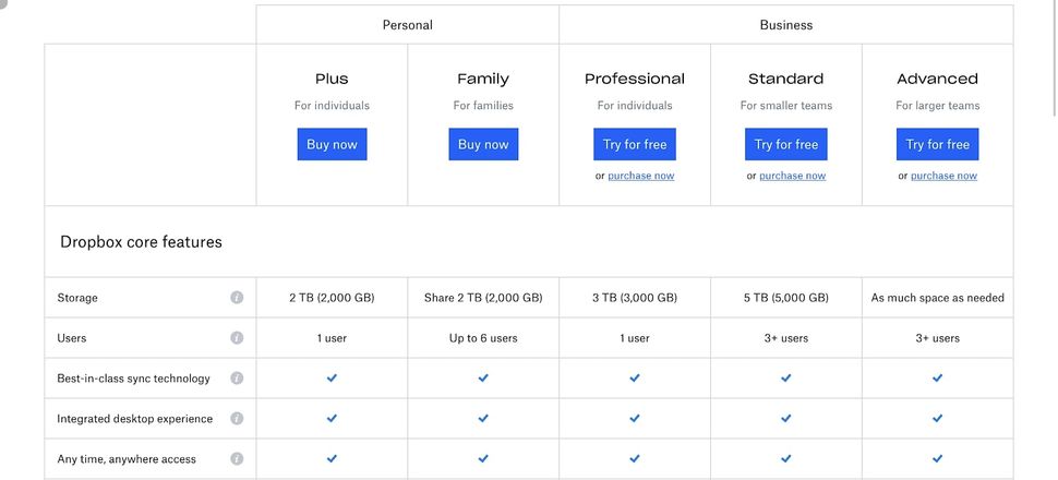 dropbox personal plans pricing