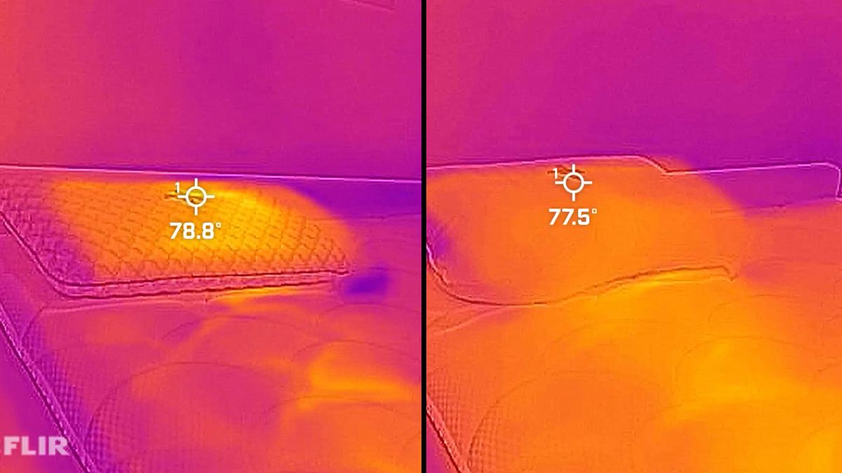 On the left, the Helix Cooling Memory Foam Pillow through a thermal cam. At minute 15, it's 78.8 &deg;F. On the right, the Beckham Hotel Collection Pillow. At minute 15, it's 77.5 &deg;F.