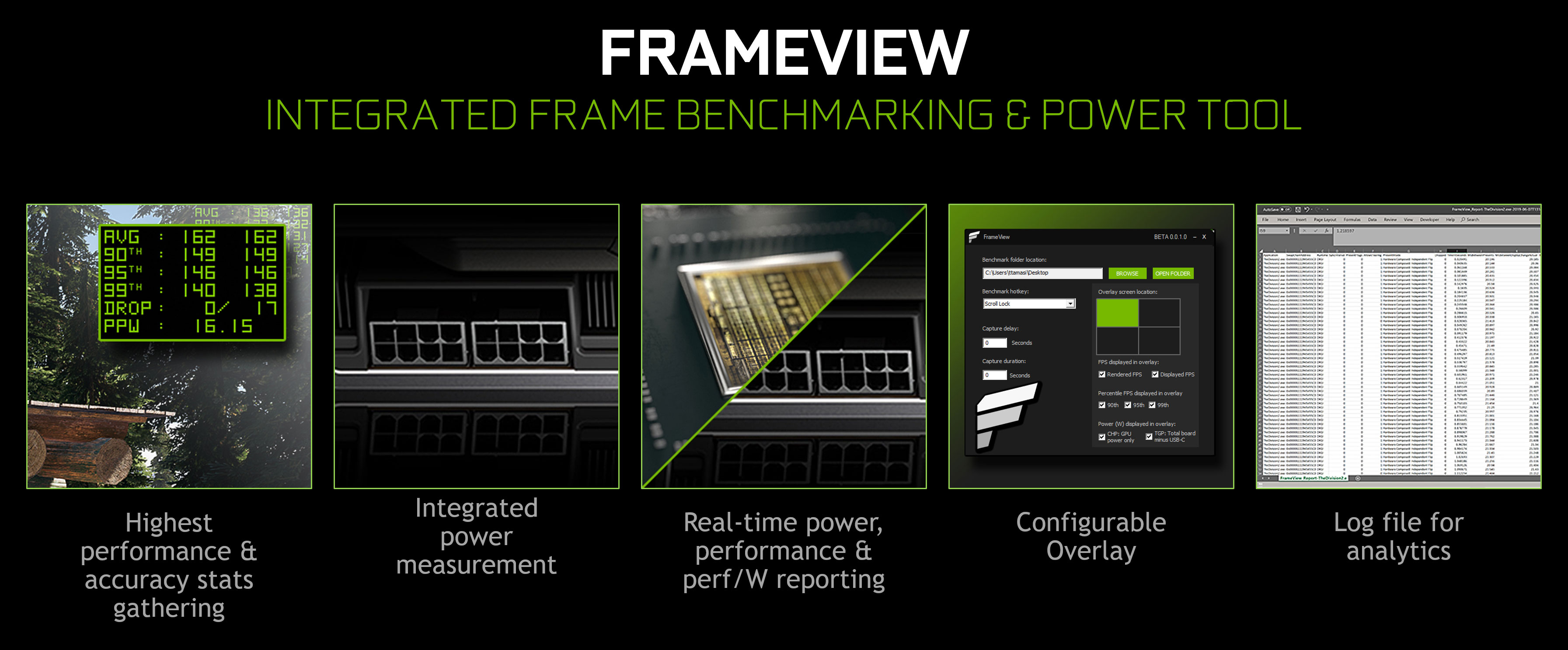 Nvidia Launches A Framerate Capture Tool For Easy Gpu Benchmarking