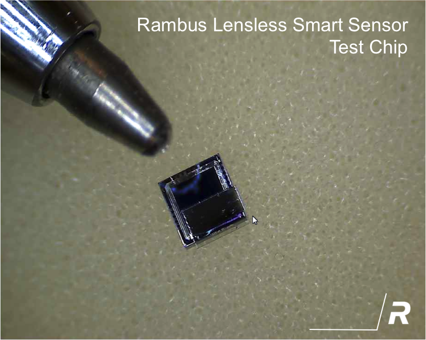 Rambus Lensless Smart Sensor: A Tiny Image Sensor Designed for IoT ...
