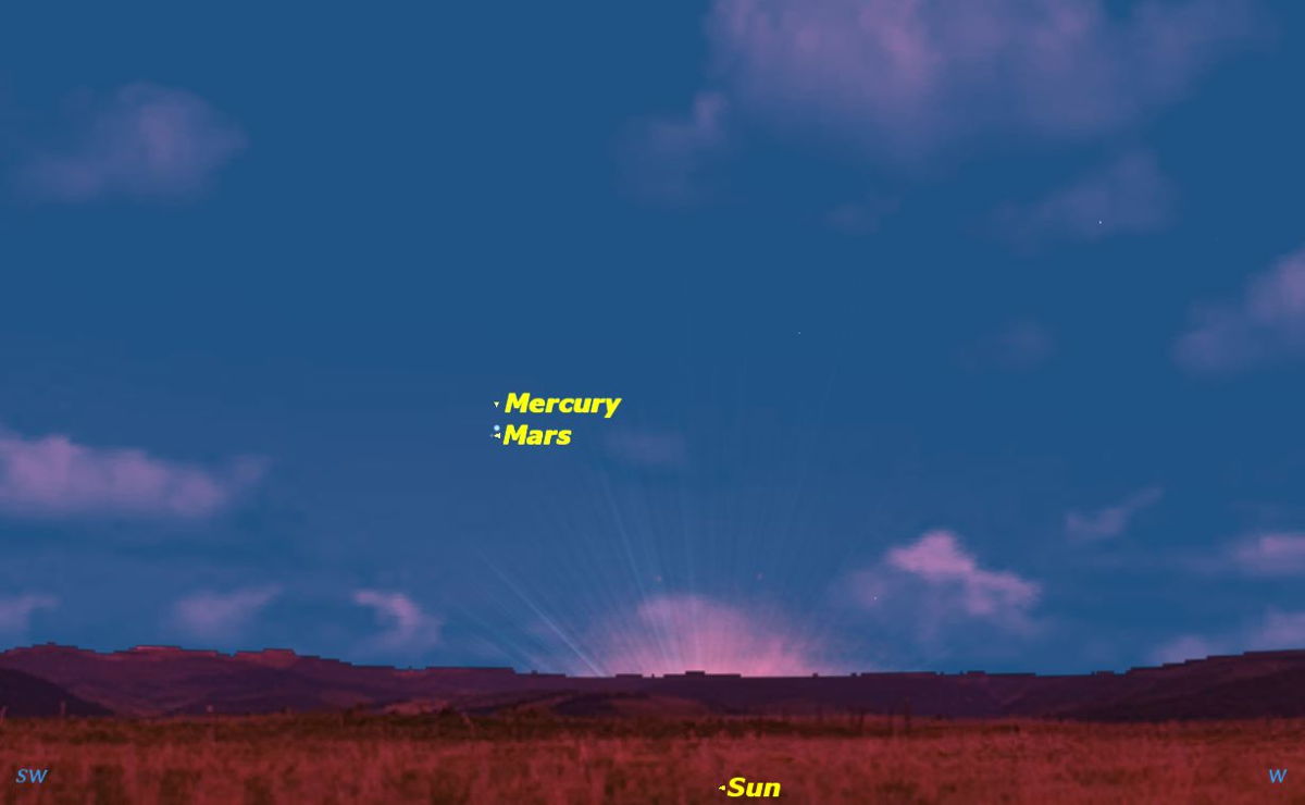 Mercury and Mars Conjuction, February 2013