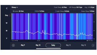 Screenshot from Coros mobile app showing sleep stages