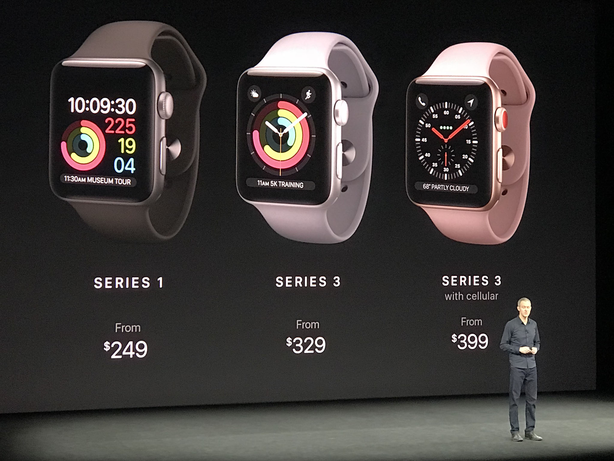 Когда выйдет 7 часы. Эпл вотч Сериес 3. Apple watch Series 5 Размеры. Эпл вотч 9. Эппл вотч 4 Дата выхода.