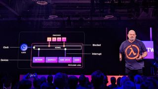 AWS re:Invent 2022