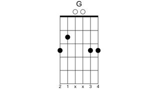G chord