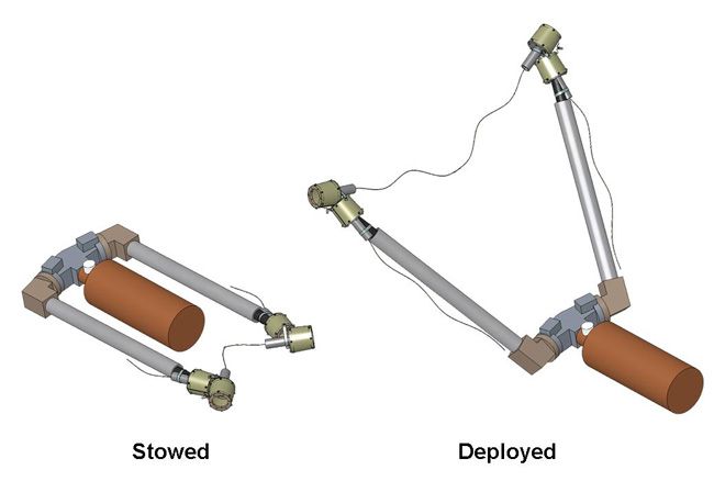 New Contraption to Hunt Mars Water a Real Blast