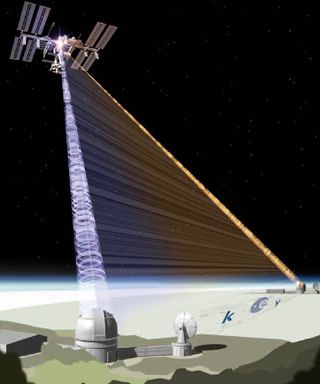 The European Space-QUEST experiment would test quantum communications to and from the International Space Station.