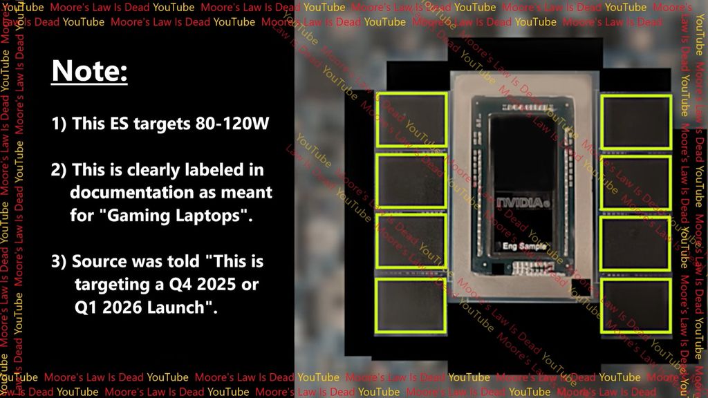 Leaked NVIDIA APU design from Moore's Law is Dead