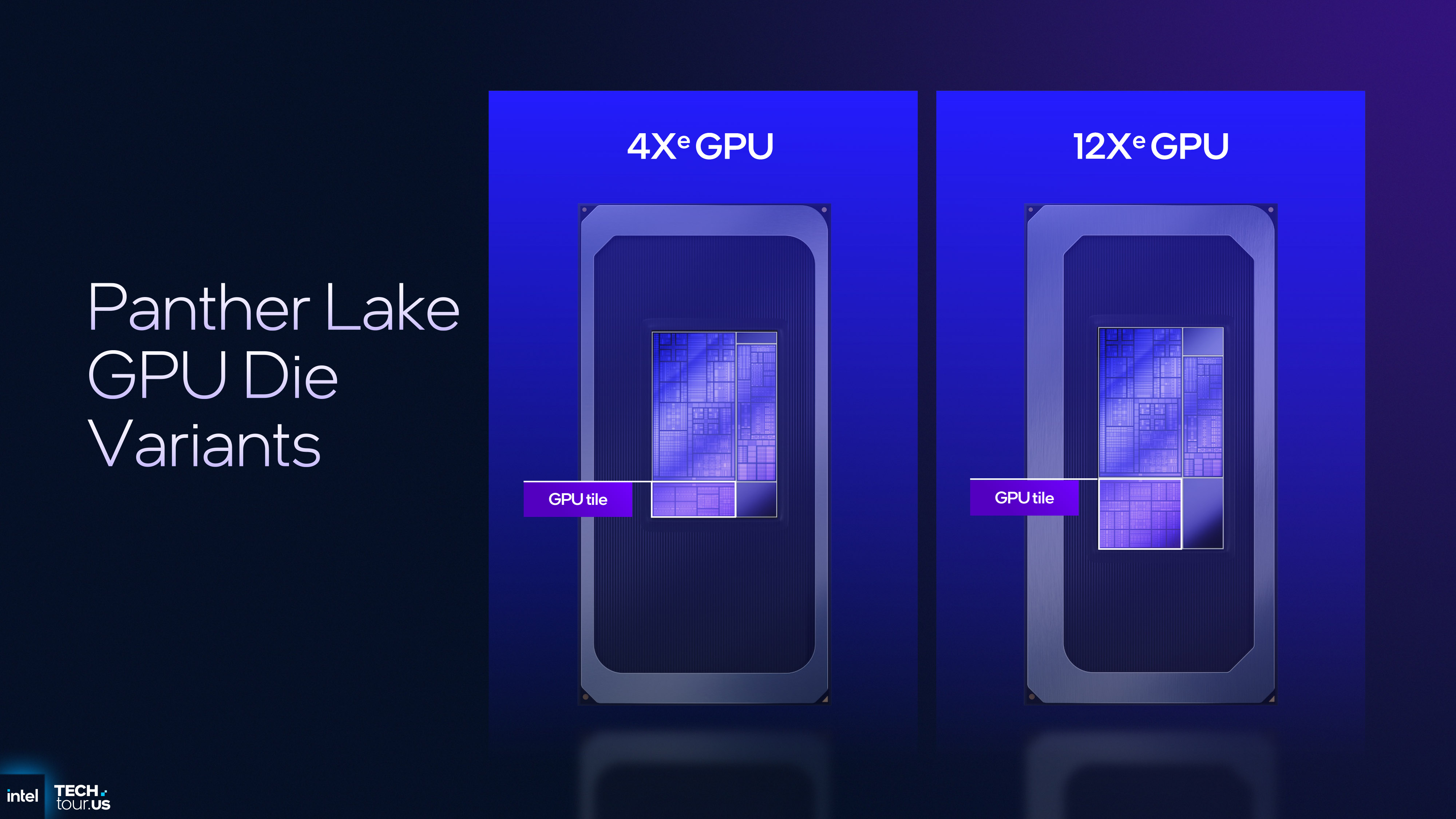 A presentation slide for Intel's Panther Lake CPU architecture, focusing on GPU and NPU modules, as shown as the September 2025 Technology Tour event in Arizona