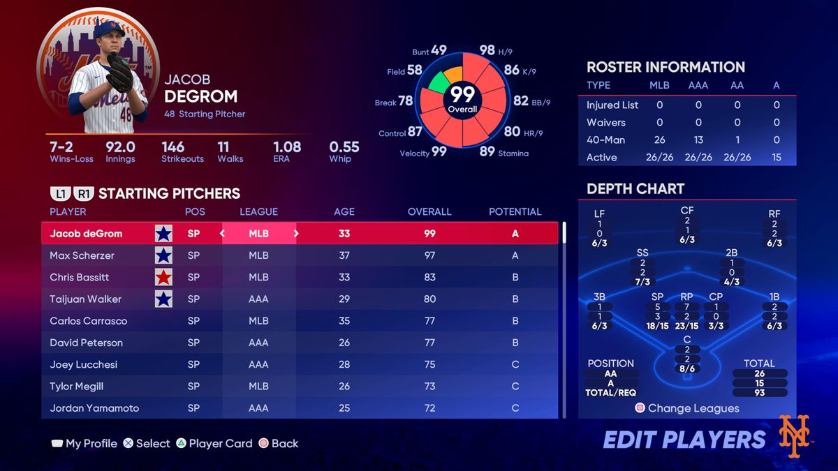 MLB The Show 22 player ratings with the top five at every position