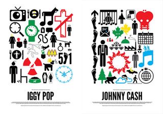 pop star pictograms