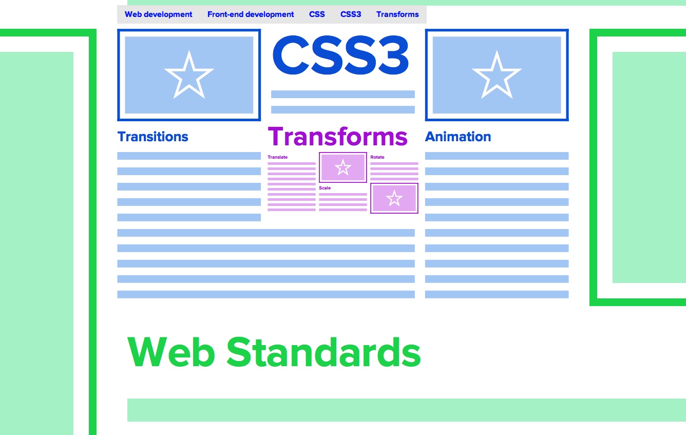 Applying a scale that increases the size of container will zoom in on its content