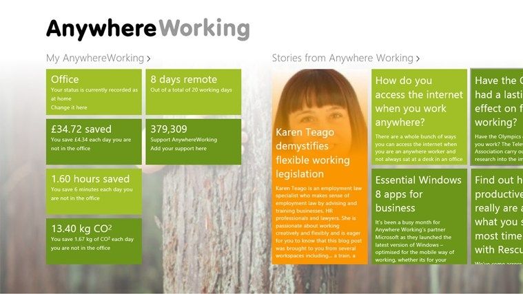 AnywhereWorking