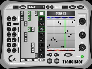 Transistor might just breathe new life into your grooves.