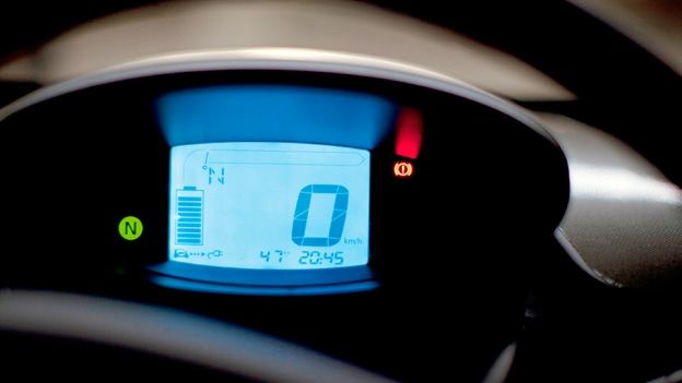 Renault Twizy review