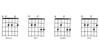 Open chords