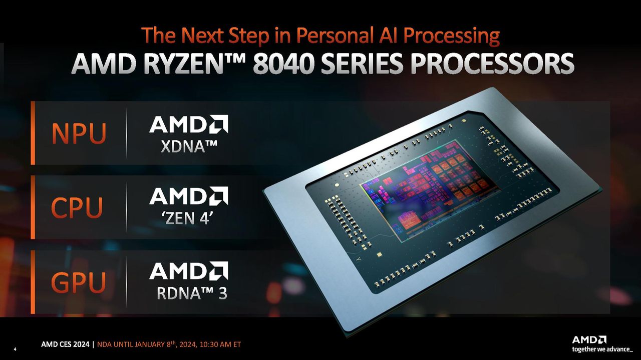 Ryzen 8000G