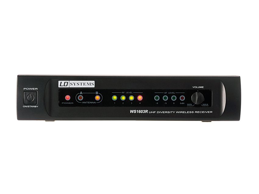 The WS1603R Receiver.