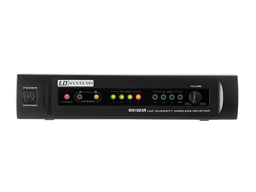 The WS1603R Receiver.