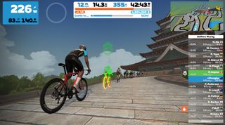 User's view of Zwift which is one of the best indoor training platforms