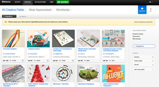 Data visualisation resources