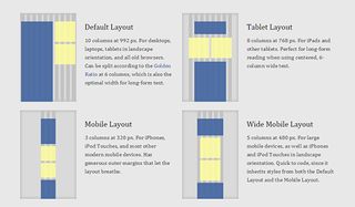 Less Framework 4 helps you to design adaptive web­sites