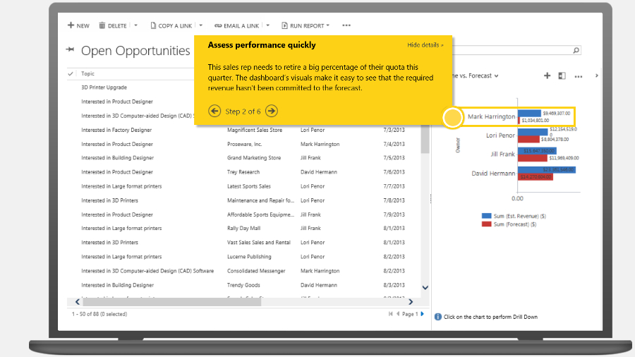 Dynamics is adding more tools to show you what your business needs to do