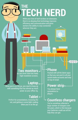 What your workspace says about you infographic