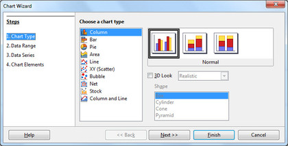 Libre Office Calc - Charting options