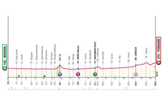 Stage profile stage three