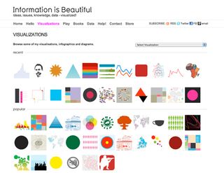 Information is beautiful was founded and is run by independent data journalist and information designer David McCandless