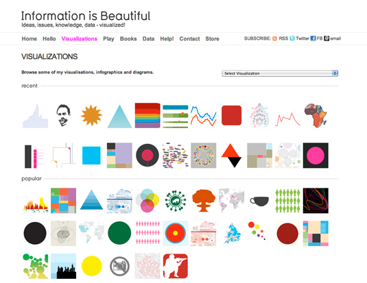 Information is beautiful was founded and is run by independent data journalist and information designer David McCandless