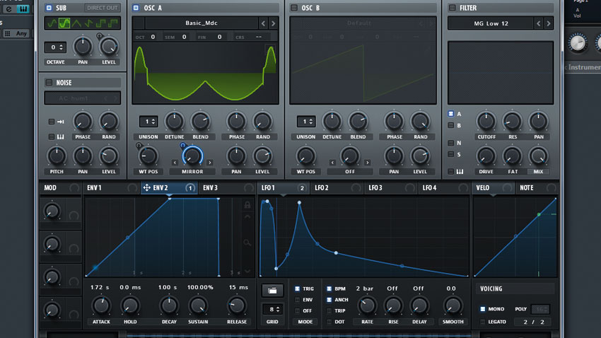 serum vst sweetwater