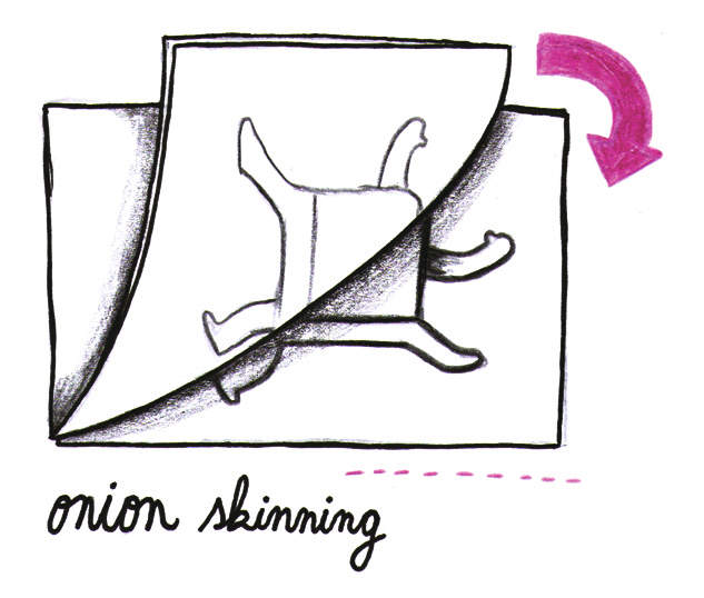 Onion skinning Motion Glossary