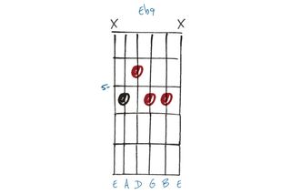 GIT512 Tritone chords lesson