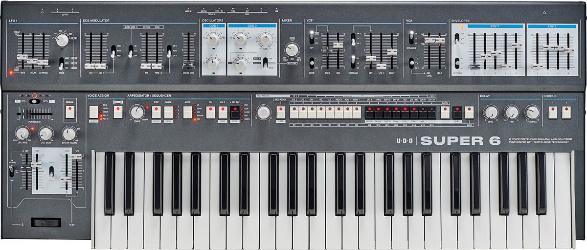 UDO Super 6 review | MusicRadar